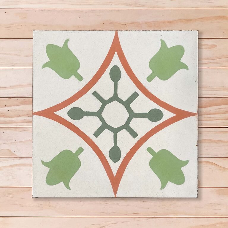143